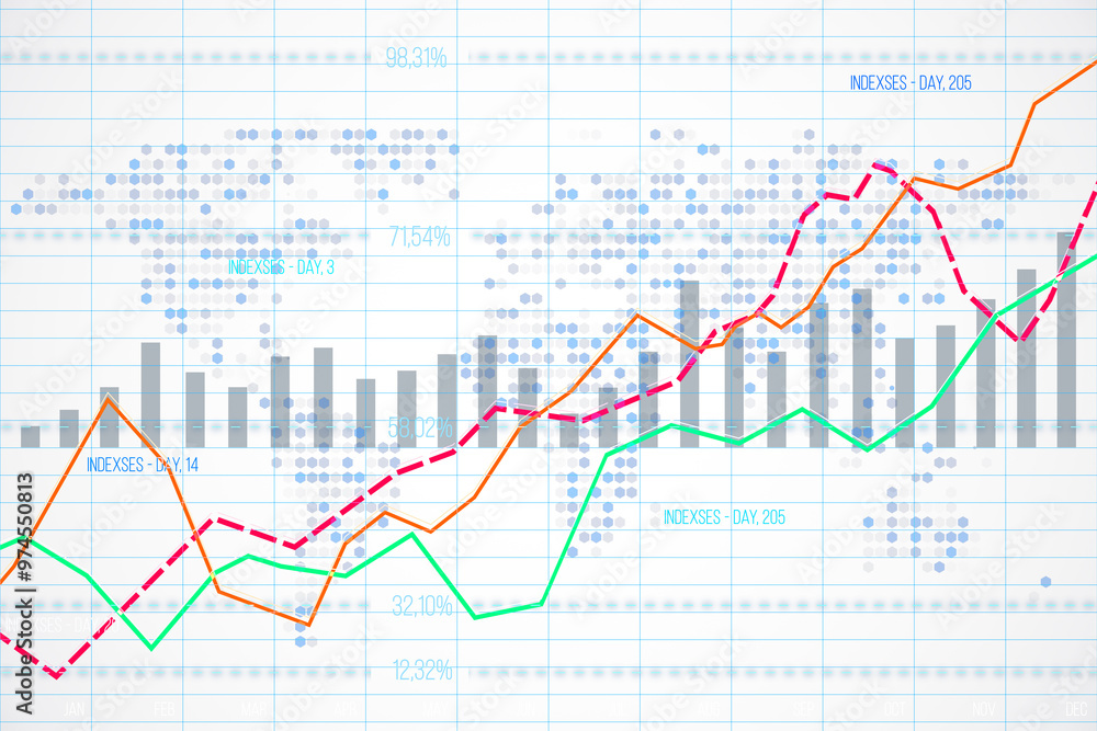 Business graph with multiple line and bar charts on a white background. The graphic style shows data points and trends. Concept of finance and analytics. 3D Rendering Business graph with multiple line and bar charts on a white background. The graphic style shows data points and trends. Concept of finance and analytics. 3D Rendering