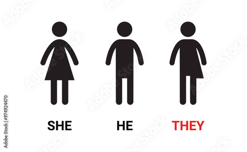 Gender neutral toilet sign concept set. Word they written with red marker. Male, female, unisex or transgender icons. 