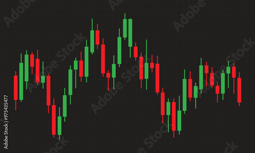 Candlestick Analysis Trading Chart. Bullish and Bearish system indicator design template. Cryptocurrency, stock and forex investment trading analysis. Financial chart vector illustration