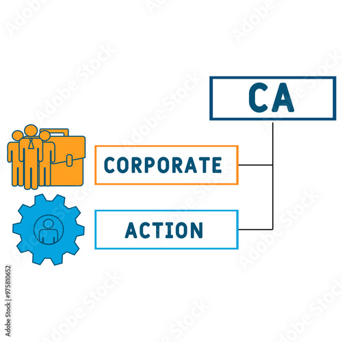 CA - corporate action acronym. business concept background. vector illustration concept with keywords and icons. lettering illustration with icons for web banner, flyer, landing
