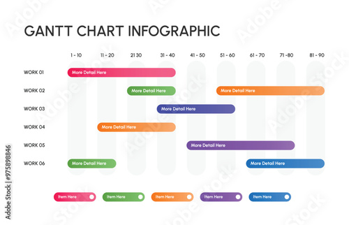 Business Gantt Chart Template