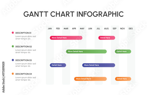 Business Gantt Chart Template