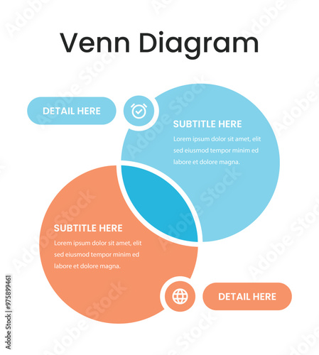 Flat and Editable Venn Diagram