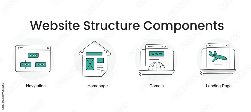 Website Structure Components. Icons included: Domain, Homepage, Landing Page, Navigation Website Structure Components. Icons included: Domain, Homepage, Landing Page, Navigation