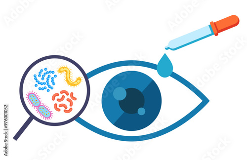 Eye infection research concept. Vector isolated graphic design illustration