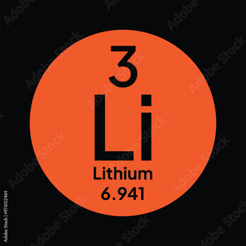 Lithium chemical periodic element icon. Vector chemistry lithium sign