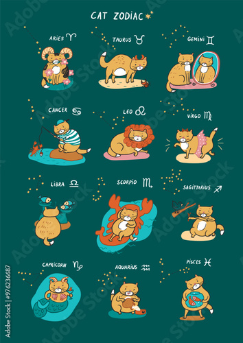 Cat zodiac signs illustrations poster.