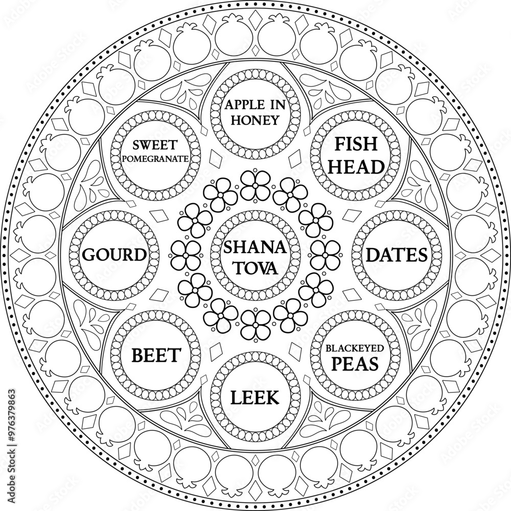 Fototapeta premium Black outline illustration of Jewish holiday Rosh Hashana simanim plate. Decorative Judaica coloring page. Traditional Jewish new year meal plate with titles in English and decorative pomegranates ele