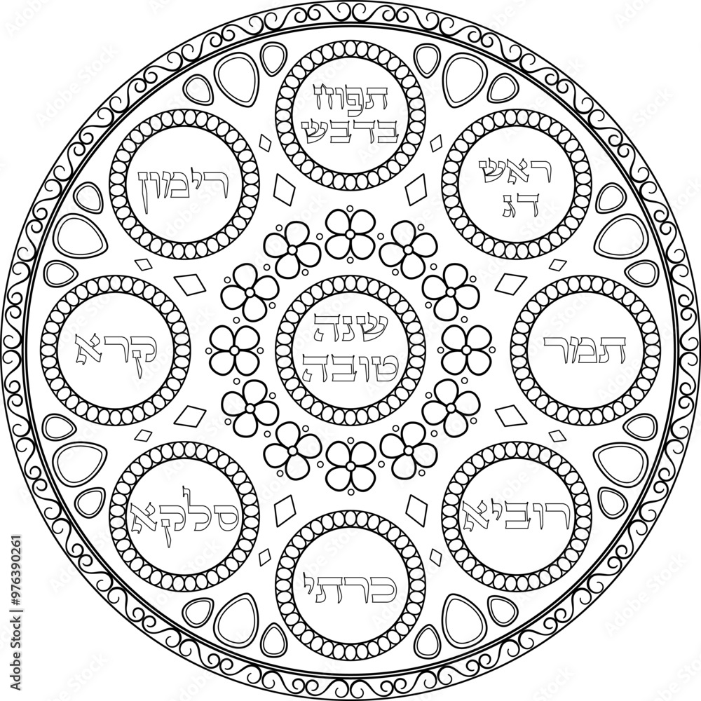 Simanim plate decorative illustration for Rosh Hashanah holiday. Black outline Judaica art. Translation: Simanim plate decorative illustration for Rosh Hashanah holiday. Black outline Judaica art. Translation: