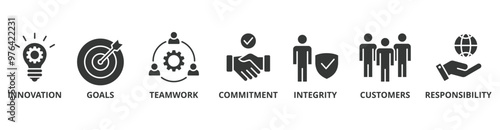 Core values banner web icon vector illustration concept with icon of innovation, goals, teamwork, commitment, integrity, customers, and responsibility