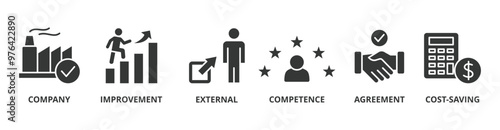 Outsourcing banner web icon vector illustration concept with icon of company, improvement, external, competence, agreement, cost-saving, and recruitment