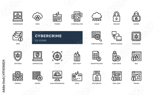 Cybercrime cyber security internet digital data outline line icon set