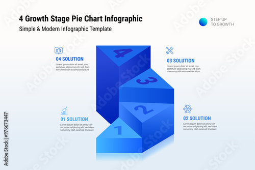 4 Growth Stage Pie Chart Infographic