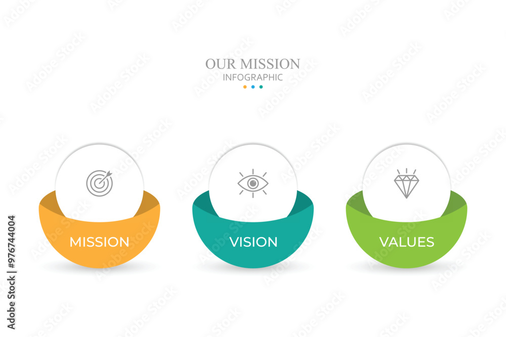 Mission,vision,values,graphic design template.eps 10 on white backgruond Mission,vision,values,graphic design template.eps 10 on white backgruond