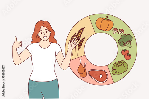Woman recommends balanced diet and proper ration, standing near diagram of meat or vegetables with spikelets. Girl nutritionist prepares correct diet to combat excess weight and improve immunity.