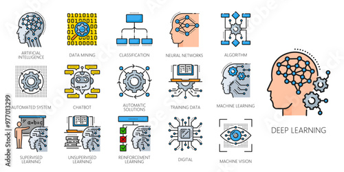 Machine learning color line icons, AI artificial intelligence algorithm, vector digital data technology. Outline robot and human heads with tech brain, smart computer chip and neural network diagram