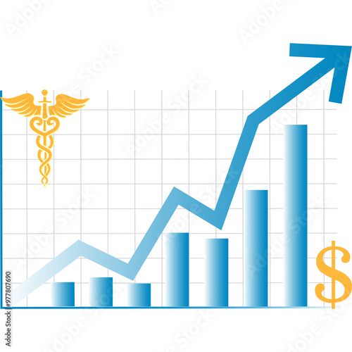 Graphic Illustrating the Rise in Healthcare Costs