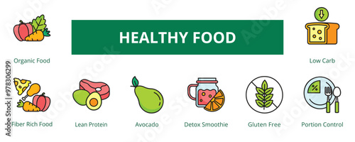 Healthy Food Lineal Color Banner Web Icon Set Vector Illustration, Organic Food Fiber Rich Food Lean Protein Avocado Detox Smoothie Gluten Free Portion Control Low Carb