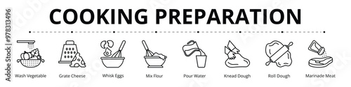Cooking Preparation Line Banner Web Icon Set Vector Illustration, Wash Vegetable Grate Cheese Whisk Egg Mix Flour Pour Water Knead Dough Roll Dough Marinade Meat