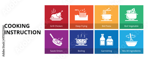 Cooking Instruction Glyph Solid Banner Web Icon Set Vector Illustration, Grill Chicken Deep Frying Boil Pasta Boil Vegetable Sauteed Onion Boiling Garnishing  Mix All Ingredients
