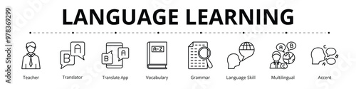 Language Learning Line Banner Web Icon Set Vector Illustration, Teacher Translator Translate App Vocabulary Grammar Language Multilingual Accent