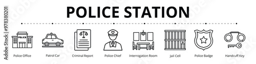 Police Station Line Banner Web Icon Set Vector Illustration, Police Office Patrol Car Interrogation Room Police Chief Criminal Report Handcuff Key Jail Cell Badge