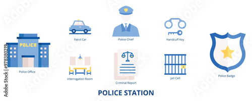 Police Station Flat Banner Web Icon Set Vector Illustration, Police Office Patrol Car Interrogation Room Police Chief Criminal Report Handcuff Key Jail Cell Badge