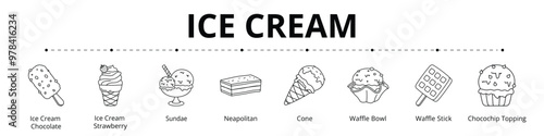 Ice Cream Line Banner Web Icon Set Vector Illustration, Chocolate Strawberry Sundae Neapolitan Cone Waffle Bowl Waffle Stick Choco chip Topping