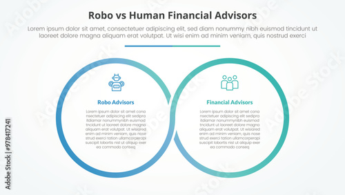 robo vs human advisors comparison opposite infographic concept for slide presentation with big outline circle cycle circular with flat style