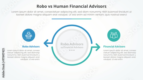 robo vs human advisors comparison opposite infographic concept for slide presentation with big circle and arrow outline opposite direction with flat style photo