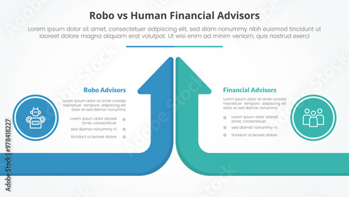 robo vs human advisors comparison opposite infographic concept for slide presentation with long arrow bar top direction long arrow bar top direction with flat style