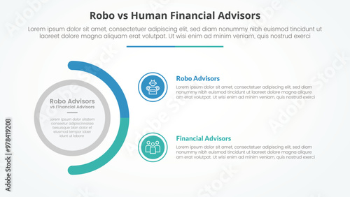 robo vs human advisors comparison opposite infographic concept for slide presentation with big circle and half circle variation with flat style