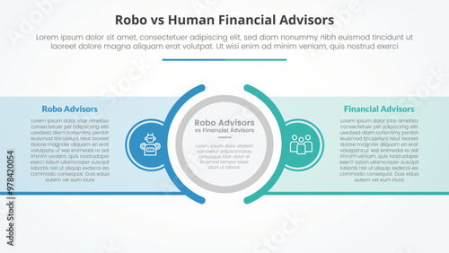 robo vs human advisors comparison opposite infographic concept for slide presentation with big outline circle center and box container transparent with flat style