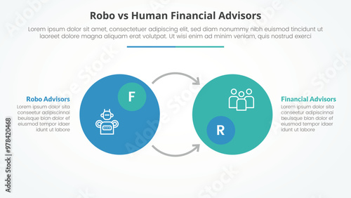 robo vs human advisors comparison opposite infographic concept for slide presentation with big circle badge and opposite arrow direction with flat style