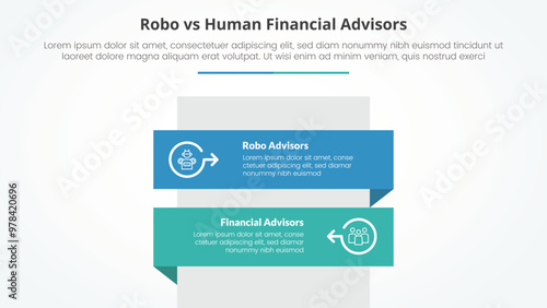 robo vs human advisors comparison opposite infographic concept for slide presentation with rectangle box vertical stack with flat style