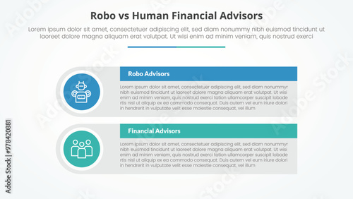 robo vs human advisors comparison opposite infographic concept for slide presentation with big rectangle table box with round circle edge with flat style