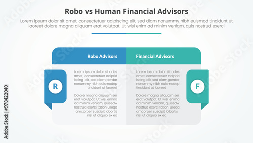robo vs human advisors comparison opposite infographic concept for slide presentation with big box table with header and badge on side with flat style