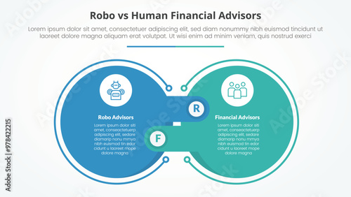 robo vs human advisors comparison opposite infographic concept for slide presentation with big outline circle and offside box rectangle with flat style