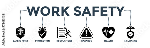 Work safety banner web icon for occupational safety and health at work with icon of safety first, protection, regulations, hazards, health, and insurance 
