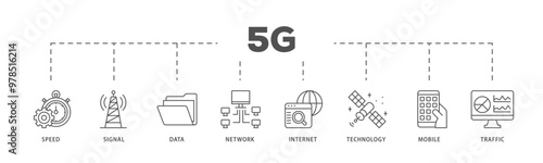 5G infographic icon flow process which consists of speed, signal, data, network, internet, technology, mobile and traffic icon live stroke and easy to edit 