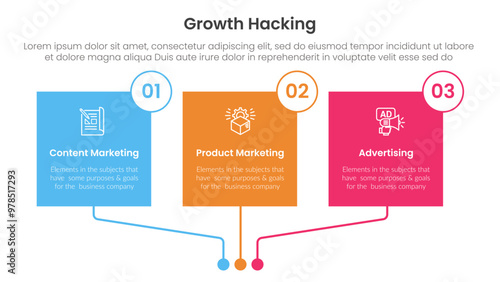 growth hacking infographic 3 point with square box linked connection circle badge for slide presentation