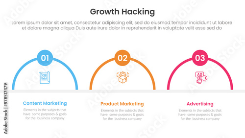 growth hacking infographic 3 point with half circle shape outline for slide presentation