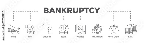 Bankruptcy infographic icon flow process which consists of bank ,court order, legal, moratorium, process, creditor, debt, crisis icon live stroke and easy to edit 