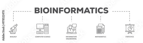 Bioinformatics infographic icon flow process which consists of biology, computer science, information engineering, mathematics and statistics icon live stroke and easy to edit 