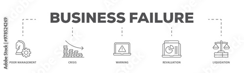 Business ethics infographic icon flow process which consists of attitude, relationship, reliability, morality, choice, business law and agreement icon live stroke and easy to edit 