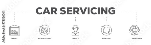 Car servicing infographic icon flow process which consists of repairing, maintenace, service, auto mechanic, garage icon live stroke and easy to edit 