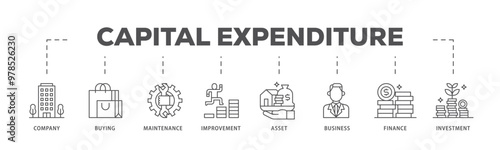 Capital expenditure infographic icon flow process which consists of company, buying, maintenance, improvement, asset, business, finance, investment icon live stroke and easy to edit 