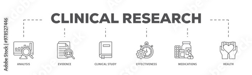 Clinical research infographic icon flow process which consists of analysis, evidence, clinical study, effectiveness, medications and health icon live stroke and easy to edit 