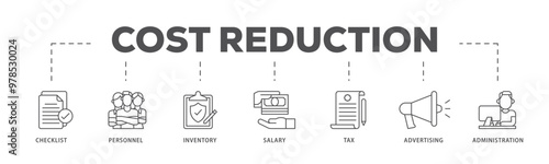 Cost reduction infographic icon flow process which consists of checklist, personnel, inventory, salary, tax, advertising and administration icon live stroke and easy to edit 
