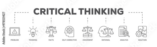 Critical thinking infographic icon flow process which consists of solution, analysis, self corrective, rational, judgement, facts, thinking, problem icon live stroke and easy to edit 